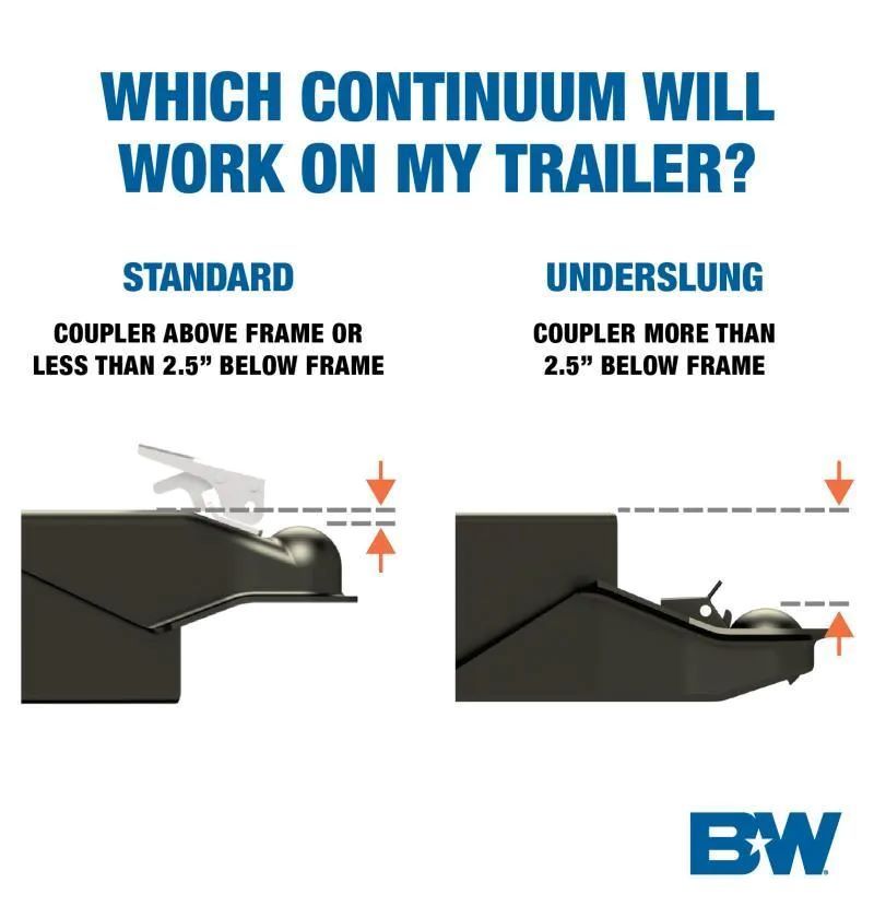 Load image into Gallery viewer, B&amp;W Continuum Weight Distribution Kit for Underslung Coupler - 2-1/2&quot; Shank, 2-5/16&quot; Ball, 16K Tow Weight, 600-1600 lbs. Tongue Weight
