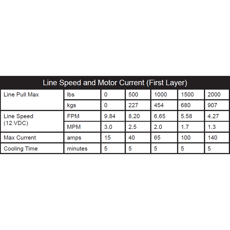 Load image into Gallery viewer, KFI 2000 lb Winch And Optional Mount
