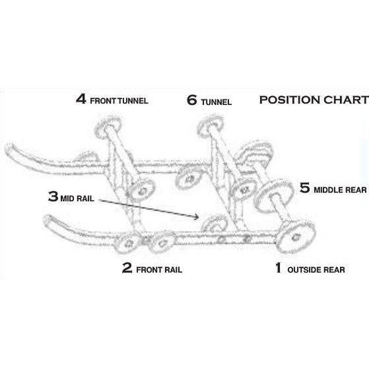 PPD Yellow Idler Wheel 5.630