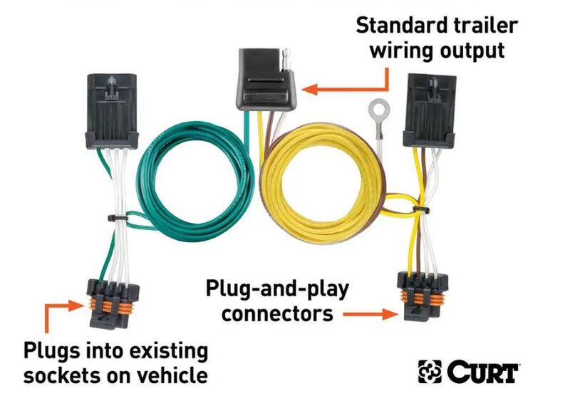 Load image into Gallery viewer, T-Connector Custom Wiring, 4-Flat fits 2007-2012 GMC Acadia (Replaced RE-60014)
