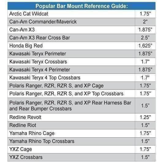 Load image into Gallery viewer, Rugged Radios Dual Headset Hanger with Bar Mount
