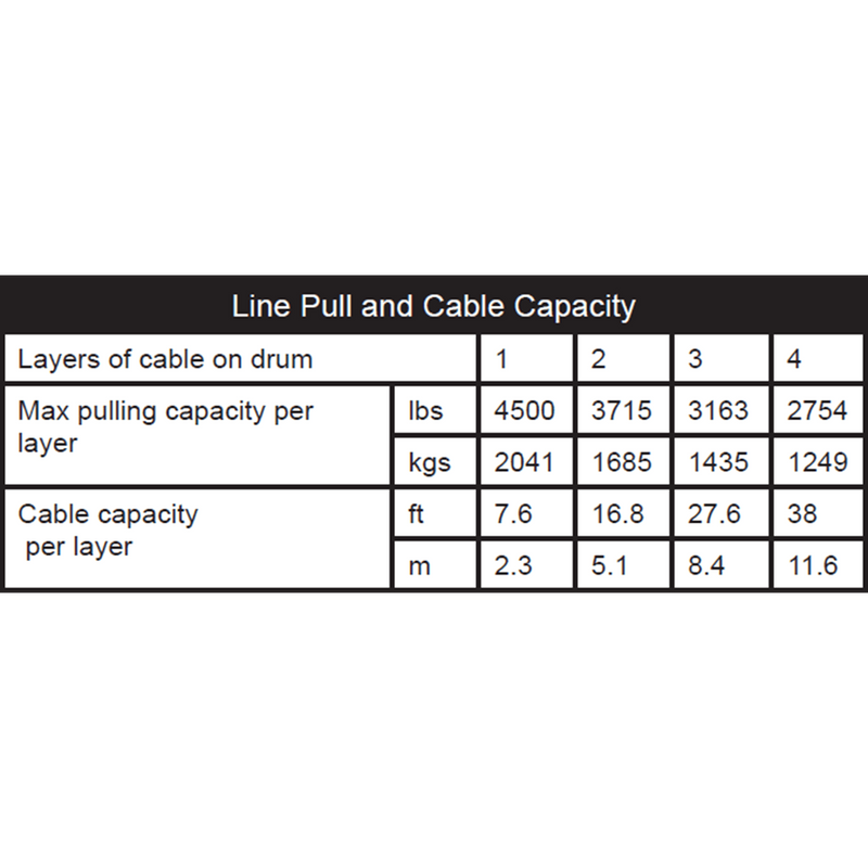Load image into Gallery viewer, KFI 4500 lb Winch And Optional Mount
