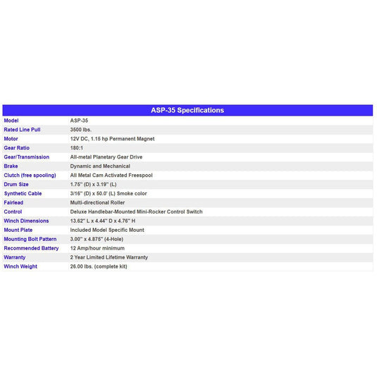 Winch Kit 3500 lb For Polaris Sportsman 1000 Touring XP 2015-2020 (Synthetic Rope Plug-N-Play)