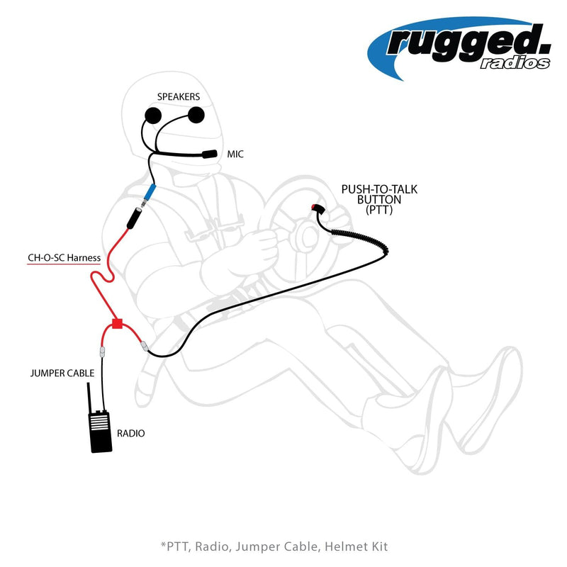 Load image into Gallery viewer, Rugged Radios Single Seat OFFROAD Desert Car Harness (Sold Without Radio Jumper) CH-O-SC
