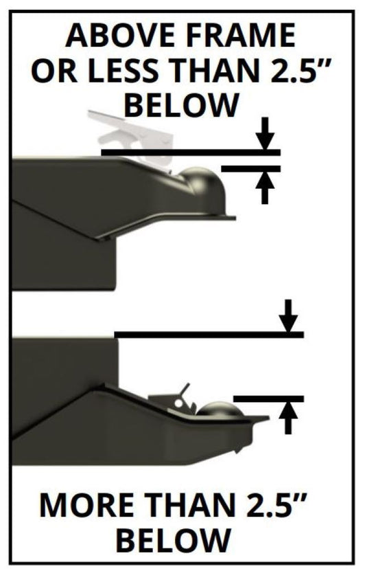 B&W Continuum Weight Distribution Kit for Underslung Coupler - 2-1/2" Shank, 2-5/16" Ball, 16K Tow Weight, 600-1600 lbs. Tongue Weight