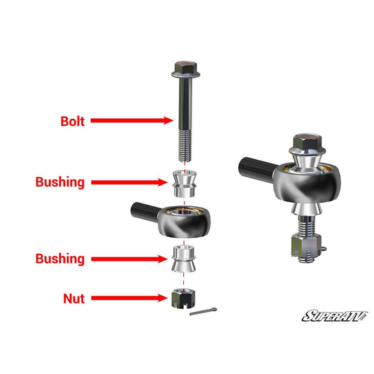 SuperATV Polaris Ranger Midsize Heavy-Duty Tie Rod Kit TRRA-P-RAN-MID-14-ST-001