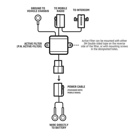 Rugged Radios Active Noise Filter for Radio and Intercom Systems ACTIVE-FILTER-WP