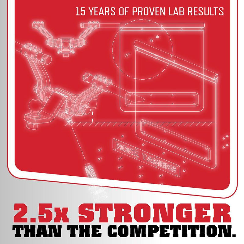 Load image into Gallery viewer, Rock Tamers Mud Flap System for 2 Inch Receiver Ball Mount
