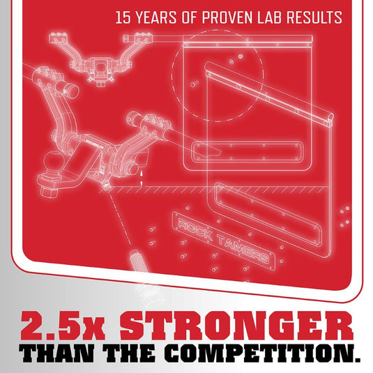 Rock Tamers Mud Flap System for 2 Inch Receiver Ball Mount