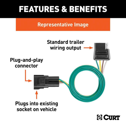 Custom 4-Flat, Vehicle to Trailer Wiriing Harness Fits Select XT4, Lyriq, Blazer EV, Equinox EV, Prologue (factory tow package required)