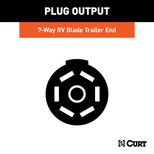 Replacement 7-Way RV Blade Style Molded Trailer End - 96 Inch