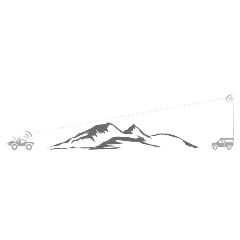 Load image into Gallery viewer, Rugged Radios UHF Fiberglass Base Camp Antenna UHF-BASE
