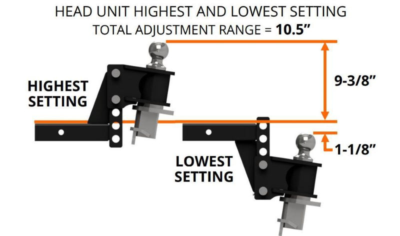 Load image into Gallery viewer, B&amp;W Continuum Weight Distribution Kit for Underslung Coupler - 2-1/2&quot; Shank, 2-5/16&quot; Ball, 16K Tow Weight, 600-1600 lbs. Tongue Weight
