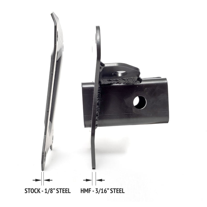 Load image into Gallery viewer, HMF Hitch Receiver for Polaris RZR XP 14-20
