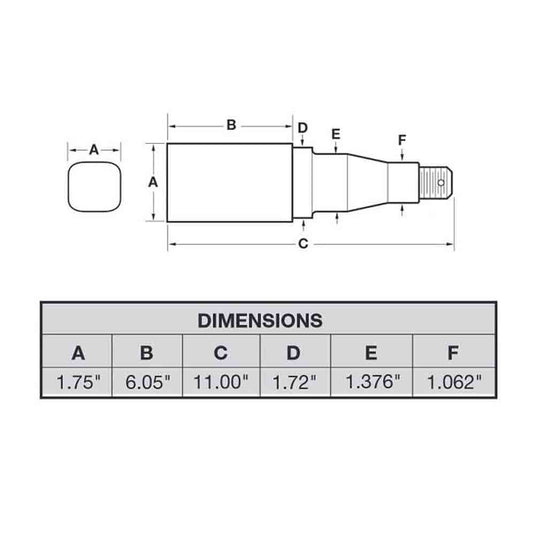 Pair of 5-Bolt On 4-1/2 Inch Hub Assembly - Includes (2) Square Stock 1-3/8 Inch To 1-1/16 Inch Tapered Spindles & Bearings