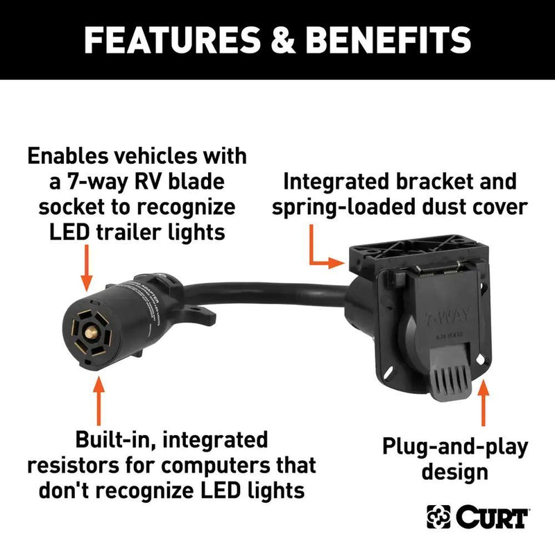 Load image into Gallery viewer, 7-way RV Blade (Flat pin) to 7-way RV (Flat pin) Lamp-out By-Pass Adapter
