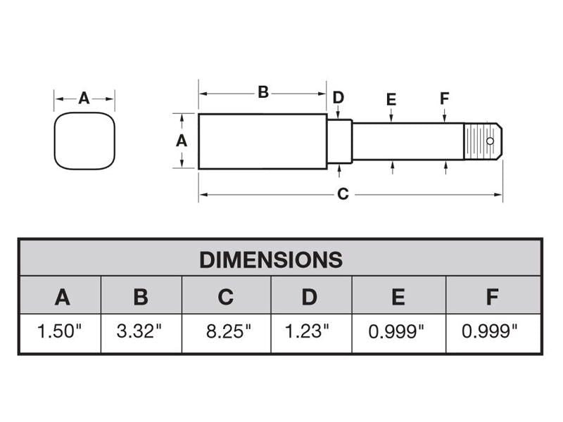 Load image into Gallery viewer, Pair of 5-Bolt on 4-1/2 Inch Hub Assemblies with Square Shaft 1 Inch Straight Spindles &amp; Bearings
