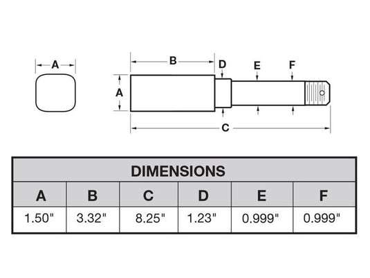 Pair of 5-Bolt on 4-1/2 Inch Hub Assemblies with Square Shaft 1 Inch Straight Spindles & Bearings