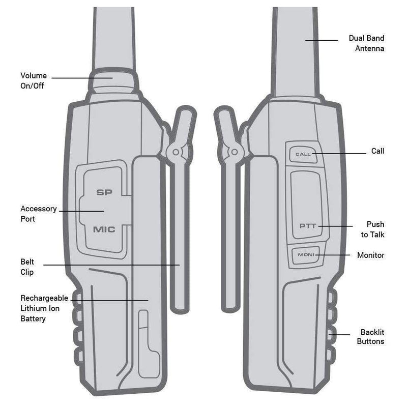Load image into Gallery viewer, Rugged Radios Rugged V3 Business Band Handheld Radio - Analog Only V3

