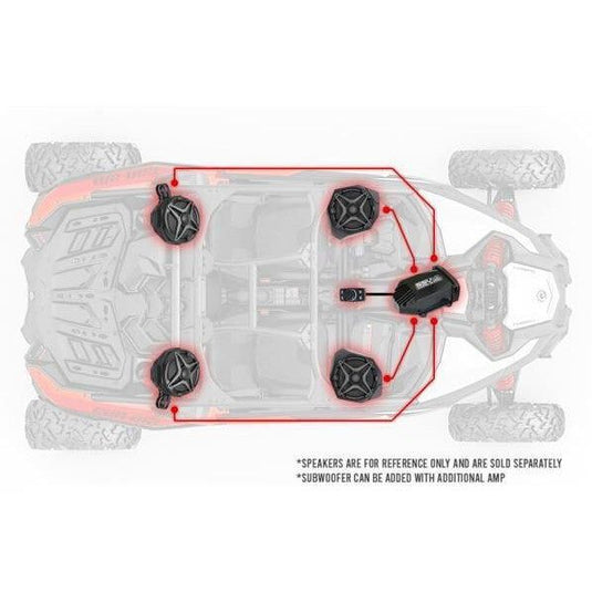 SSV Works Universal Rocker-Switch Audio-System 200-WP-MRB2R