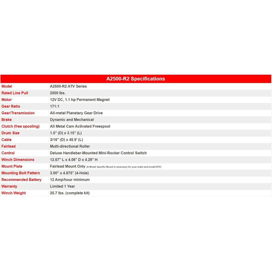 KFI Winch Kit For Suzuki Vinson 500 4x4 2002-2007