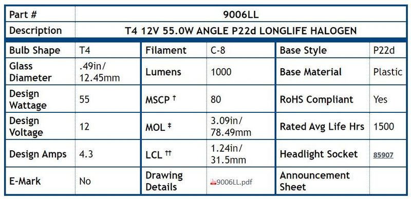 Load image into Gallery viewer, 9006LL, T4, Long-Life 55 Watt Headlight Bulb - Application Specific
