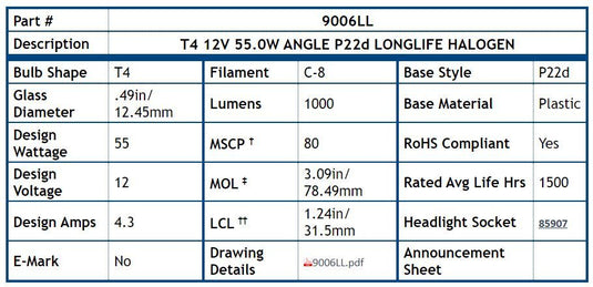 9006LL, T4, Long-Life 55 Watt Headlight Bulb - Application Specific