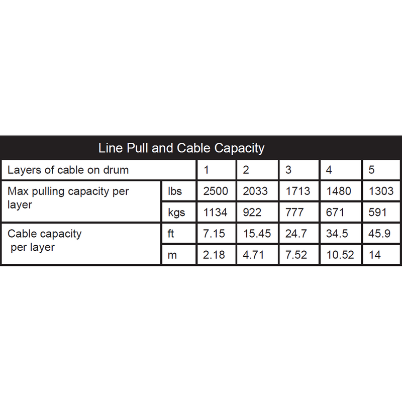 Load image into Gallery viewer, KFI Winch Kit For Can-Am Renegade 850 XMR 2017-2019
