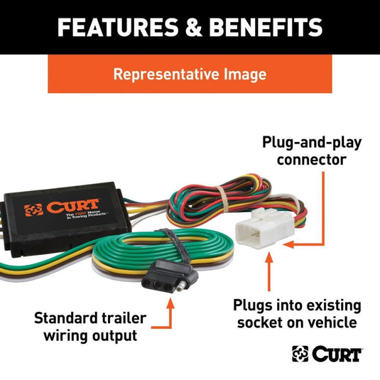 T-Connector with Custom Wiring Harness, 4-Way Flat Output, 2011-2015 Lincoln MKX (Replaced RE-67121)