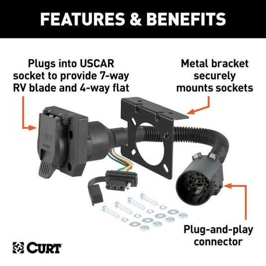 (Replaced LM-40955) Dual-Output 7 & 4-Way Connector (Plugs into USCAR)
