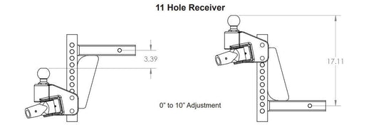 Blue Ox TrackPro Standard Coupler Hitch Head Weight Distribution with 11 Hole Shank - 800 lb. Tongue Weight, 2-5/16" Ball