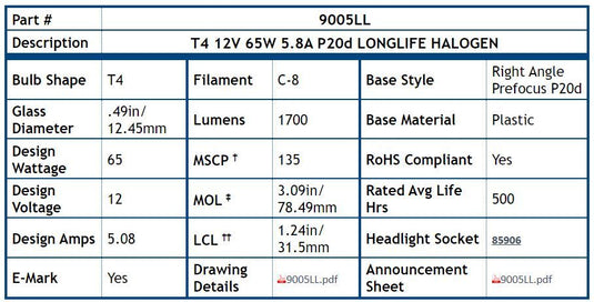 9005LL, T4, 12 Volt, 65 Watt, P20d, Long-Life, Halogen Headlight Bulb - Application Specific