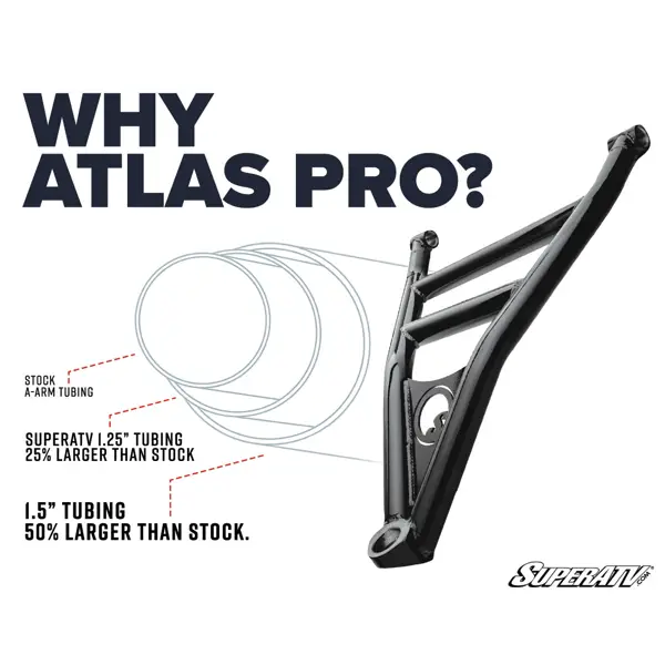 Load image into Gallery viewer, SuperATV Can-Am Commander Atlas Pro Rear Offset A-Arms AA-CA-COM-R-OHC-02
