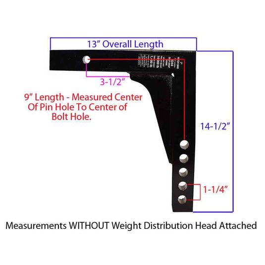 Weight Distributing 2