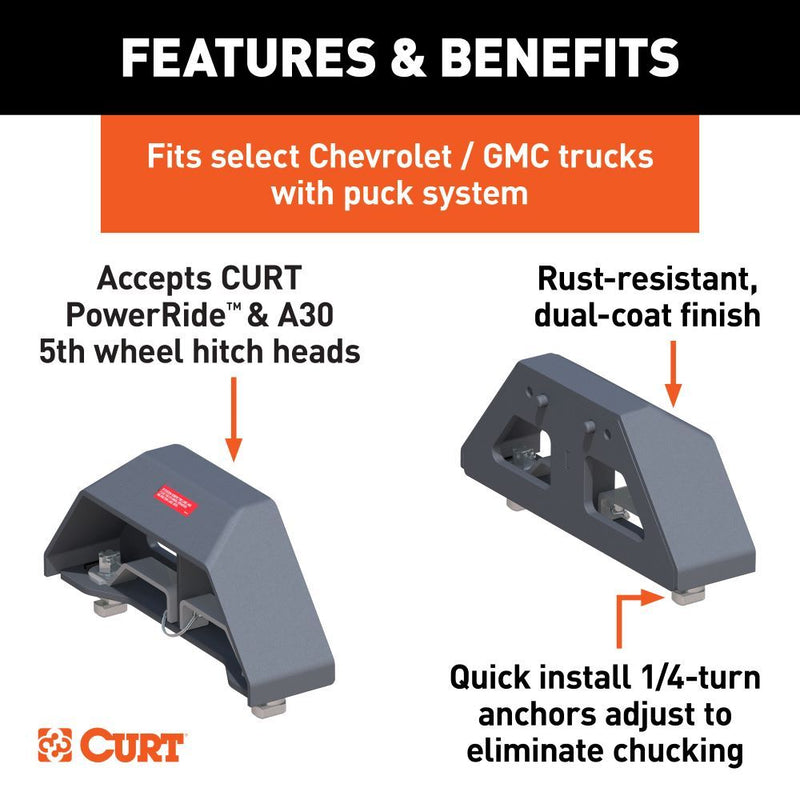 Load image into Gallery viewer, Curt, OEM Puck 5th Wheel Legs, Select Silverado, Sierra HD with 8 Foot Bed, 30K, Teridium Grey for PowerRide 5th Wheel Hitch
