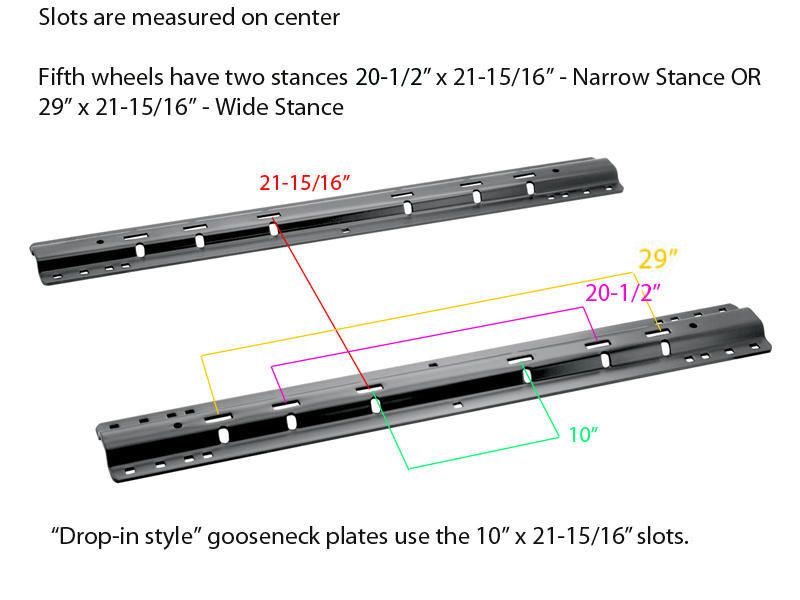 Load image into Gallery viewer, B&amp;W (RVK2505) Custom Fifth Wheel Mounting Brackets With Rails fits Select Chevrolet/GMC 2500 &amp; 3500 (No CarbonPro Bed)
