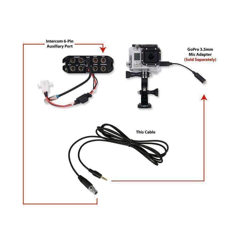 Load image into Gallery viewer, Rugged Radios GoPro Connect Cable to Intercom AUX port CS-REC-6P-XL
