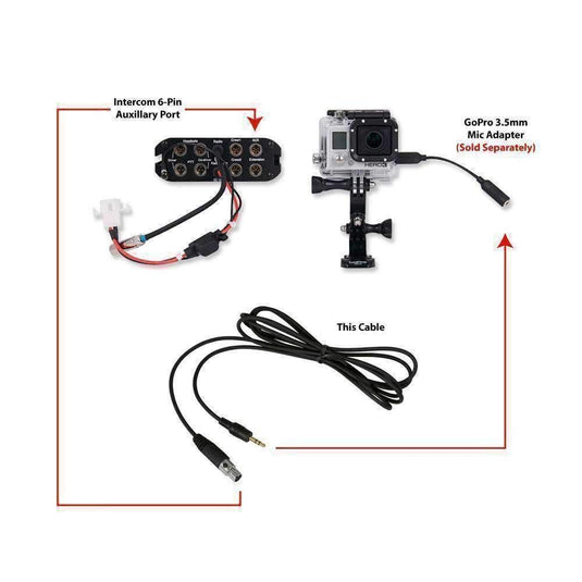 Rugged Radios GoPro Connect Cable to Intercom AUX port CS-REC-6P-XL
