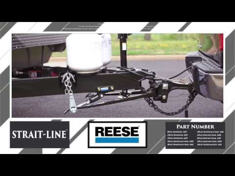 Reese Dual Cam High-Performance, Active Sway Control